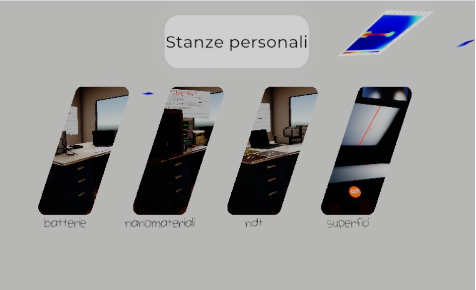 Hub delle stanze personali con quattro ambienti tematici: batterie, nanomateriali, controlli non distruttivi e superfici